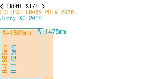 #ECLIPSE CROSS PHEV 2020- + Jimny XG 2018-